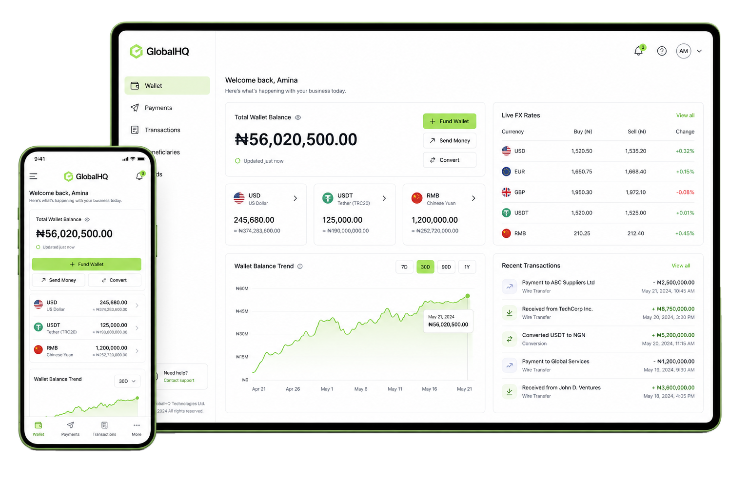 GlobalHQ dashboard shown on a floating display and mobile phone with NGN, USDT and USDC wallet balances and live rates